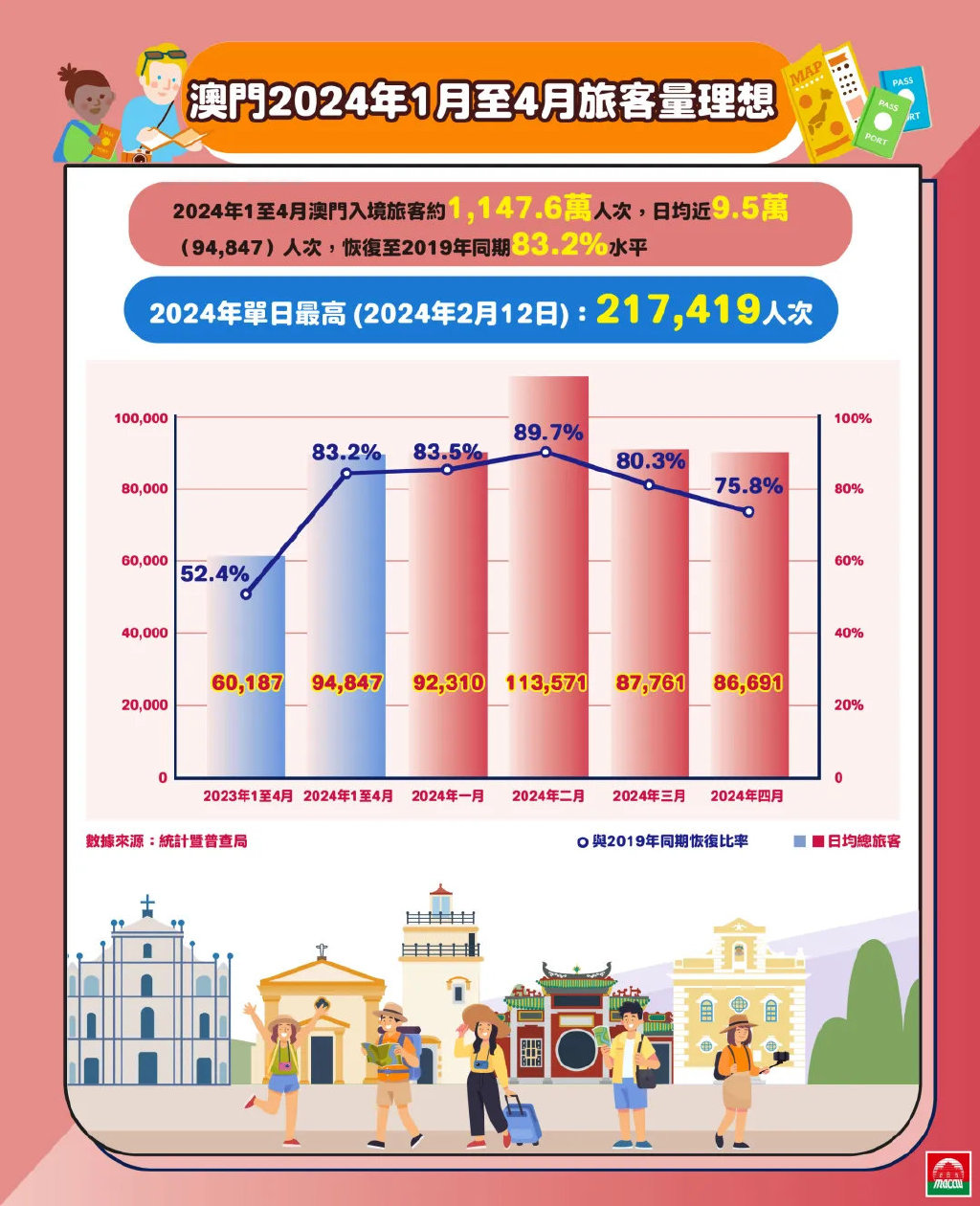 2025年新澳门正版免费 和平释义、解释与落实