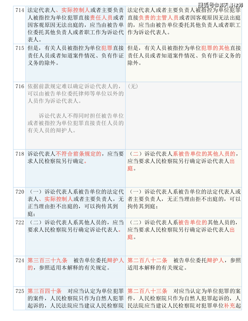 2025全年资料免费大全,详细解释解答、解释与落实