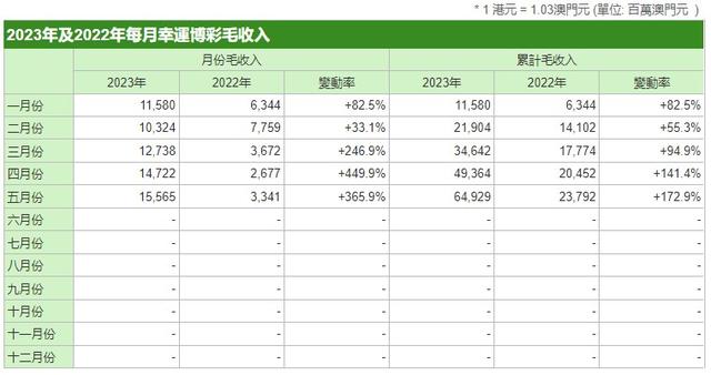 2025新澳门天天开奖记录;警惕虚假宣传-系统管理执行