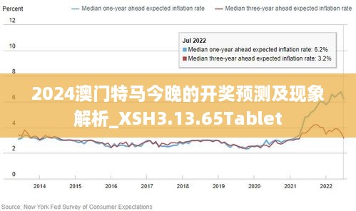 2025澳门管家婆100%精准;详细解答、解释与落实