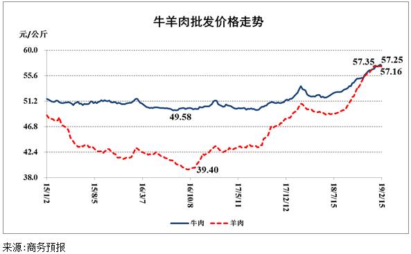 王中王资料大全料大全1;警惕虚假宣传-内容介绍执行