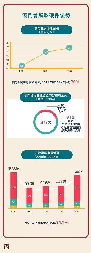 2025年澳门特马今晚;警惕虚假宣传-系统管理执行