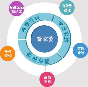 科技强国 第103页