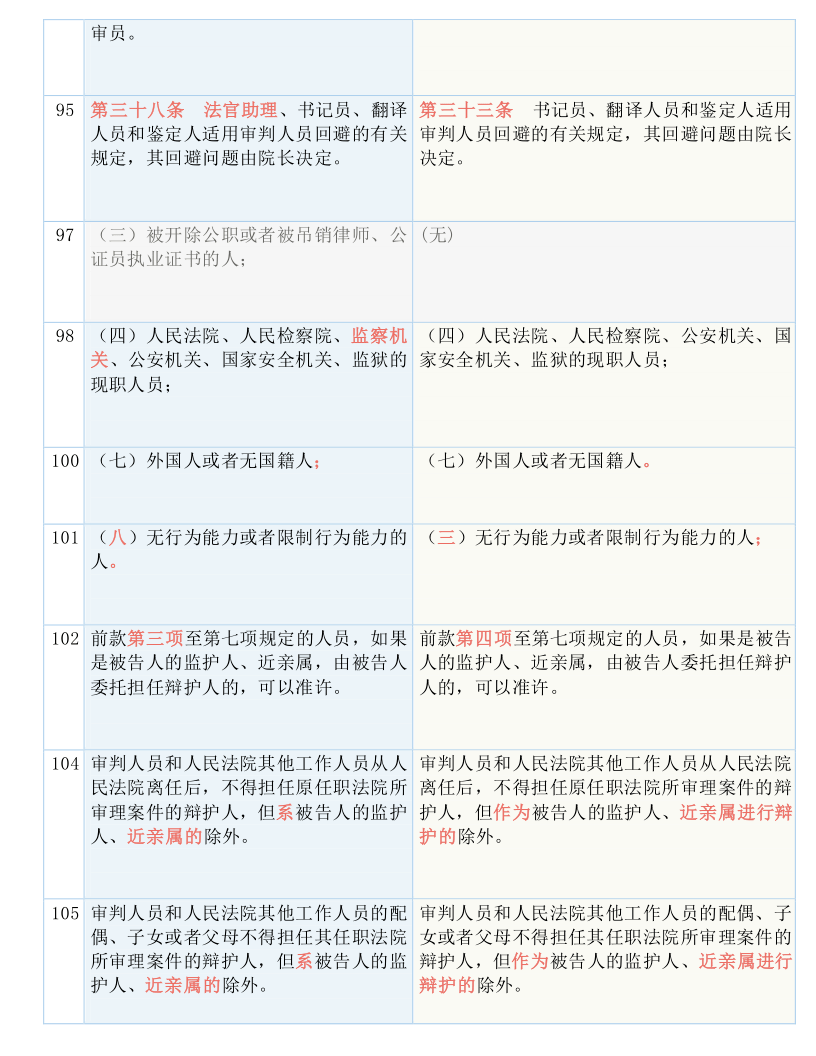 .7777788888精准四肖,详细解答、解释与落实