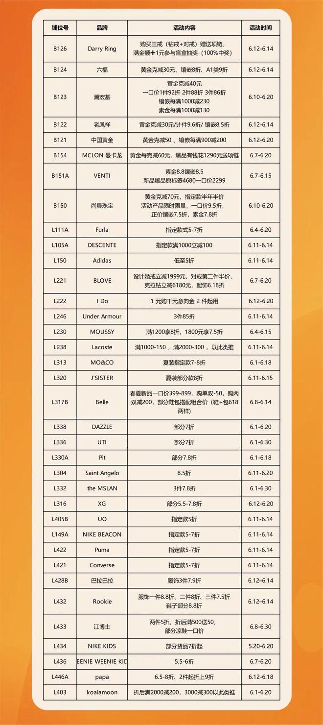 新奥天天开奖资料大全1052期;警惕虚假宣传-内容介绍执行