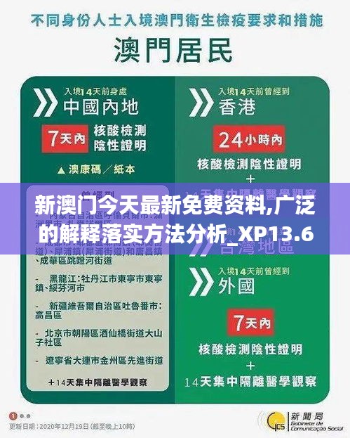 科创信息 第102页