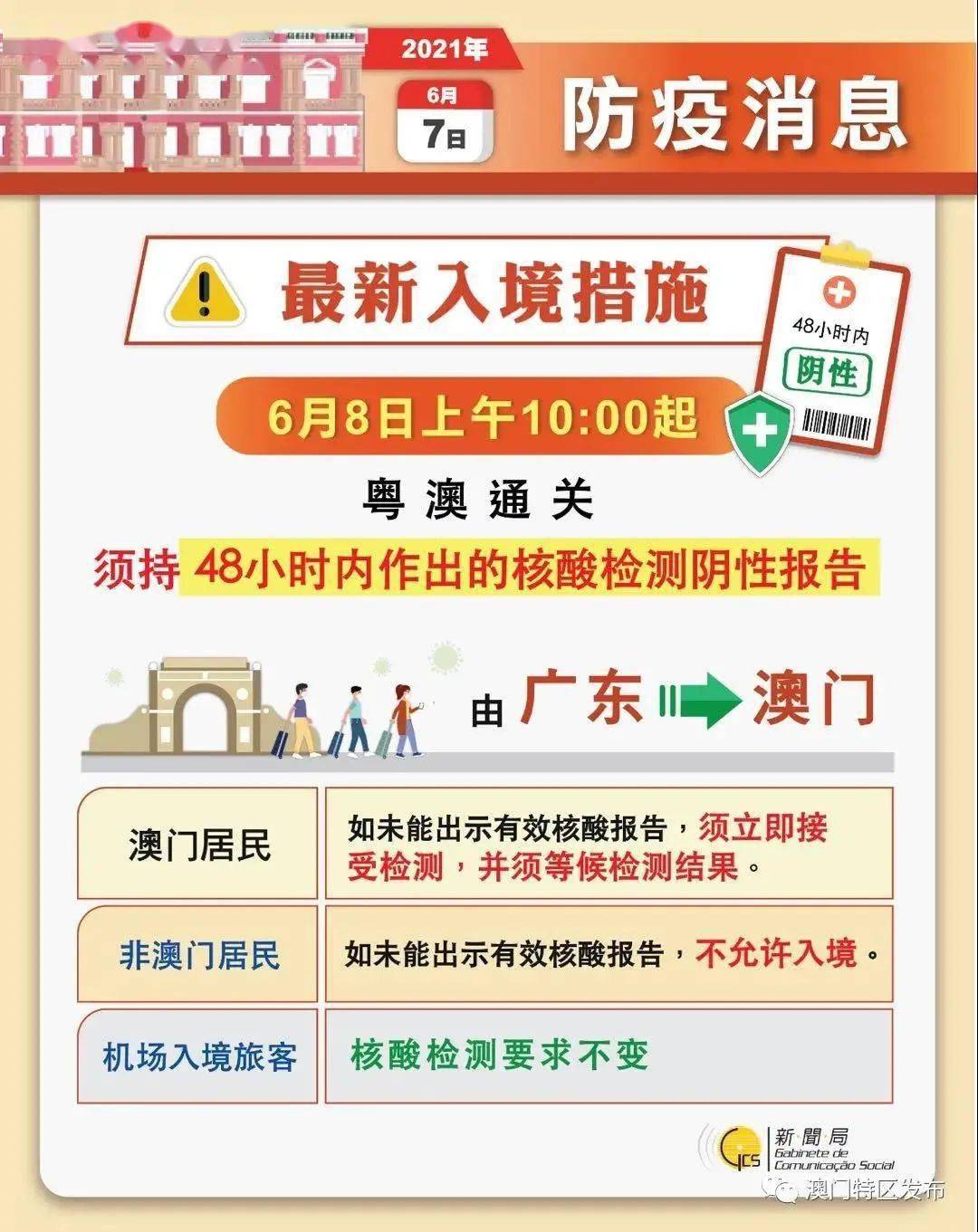2025年新澳门特马今晚;警惕虚假宣传-系统管理执行