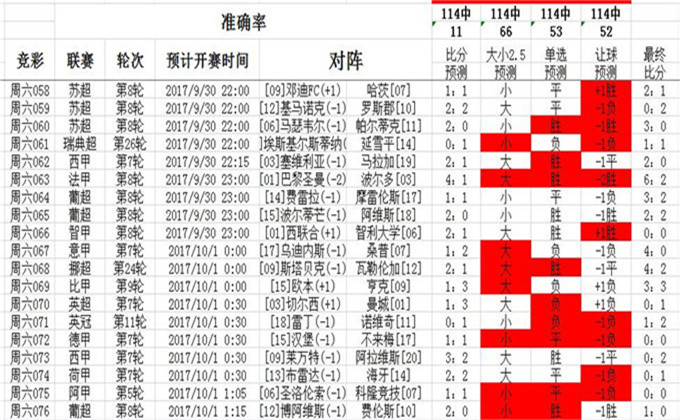 王中王493333中特马;警惕虚假宣传-精选解析解释落实