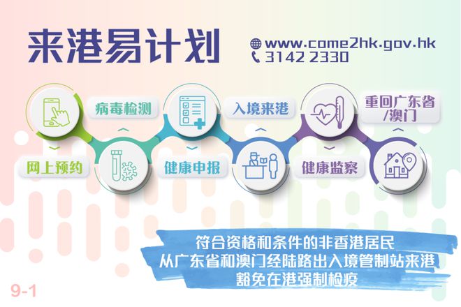 科技创新 第80页