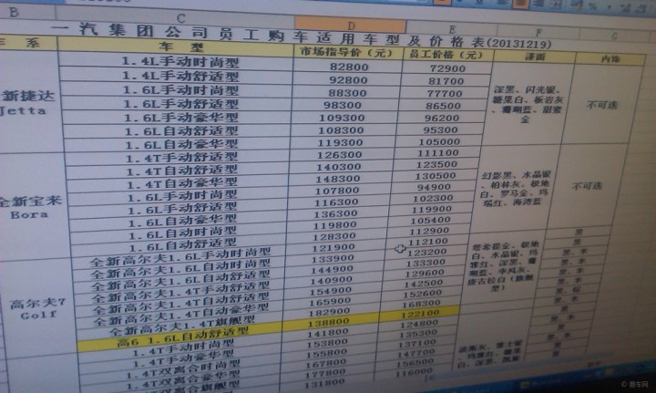 一汽大众最新工资待遇