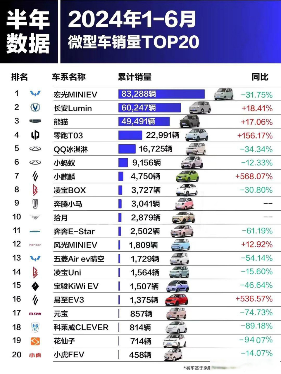 科技创新 第47页