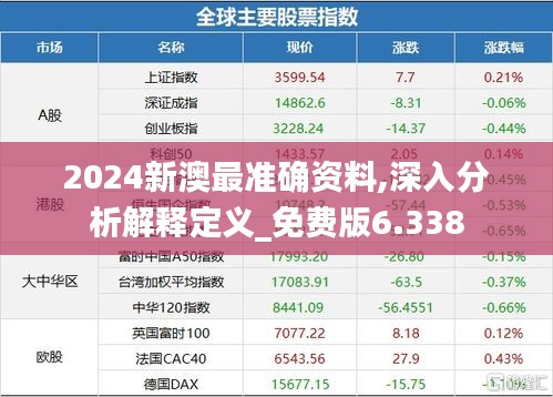2025年新澳最精准正最精准大全:精选解析解释落实|富强解释解析落实_