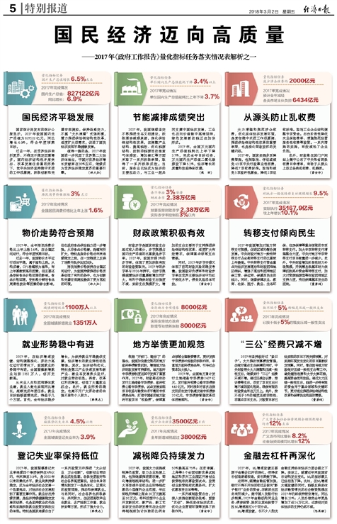 科技强国 第34页