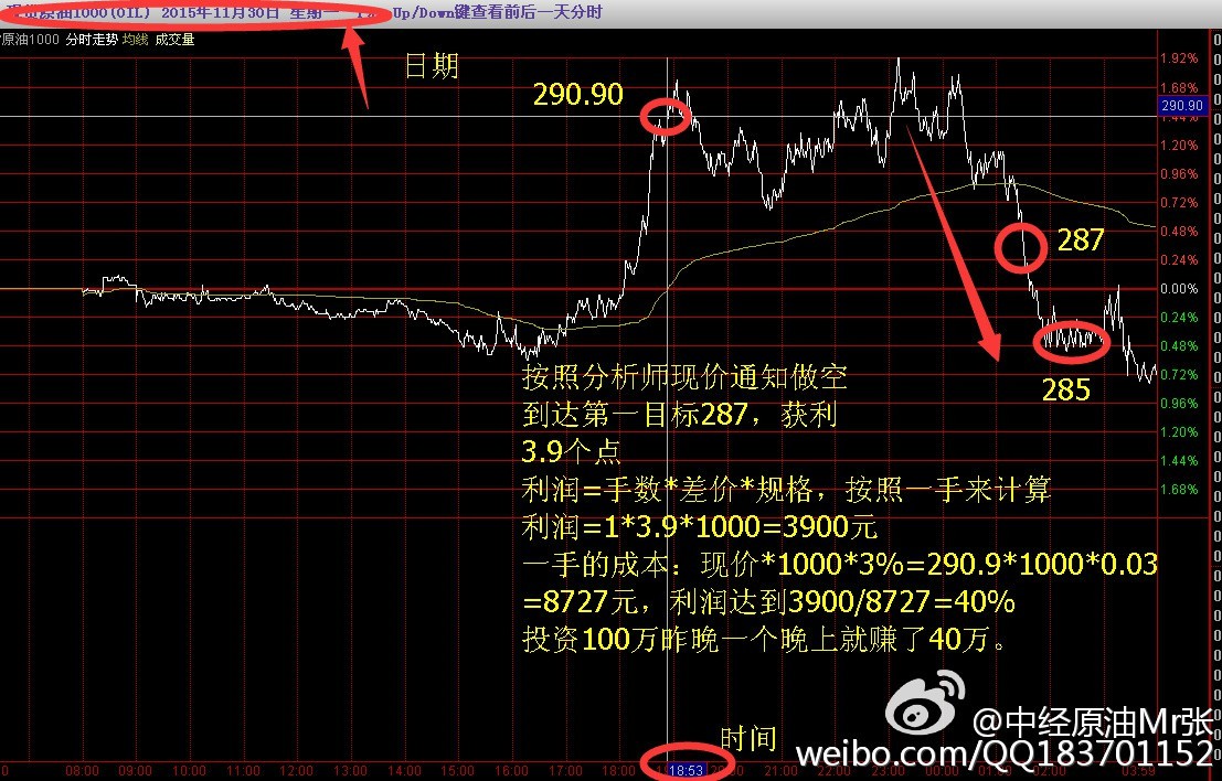 精准预测，一肖一码100%准资料解析与落实