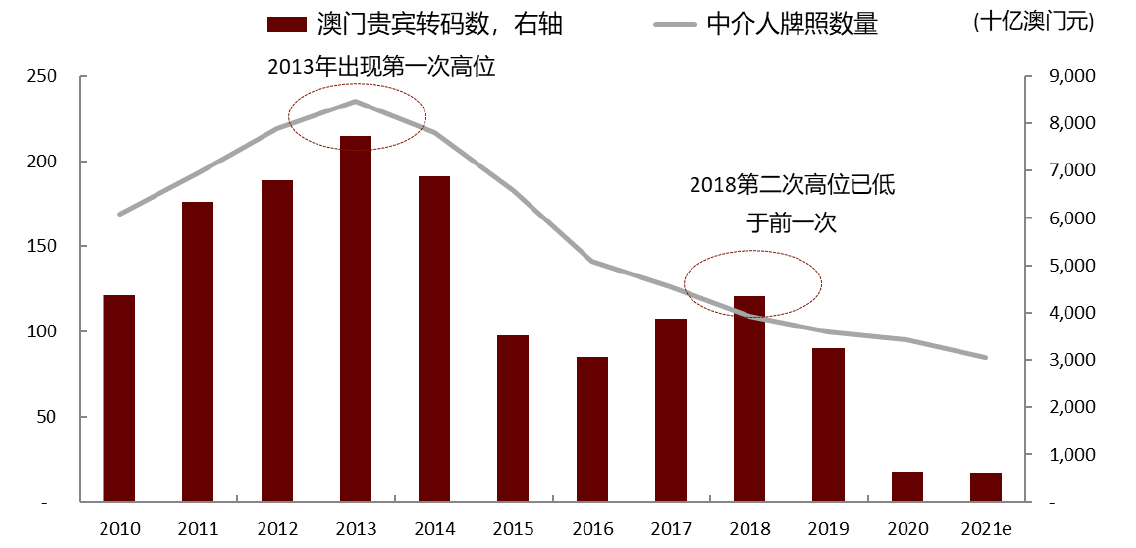 澳门天天开奖码结果，2025年全面释义与落实展望