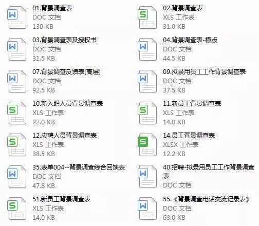 科创信息 第30页