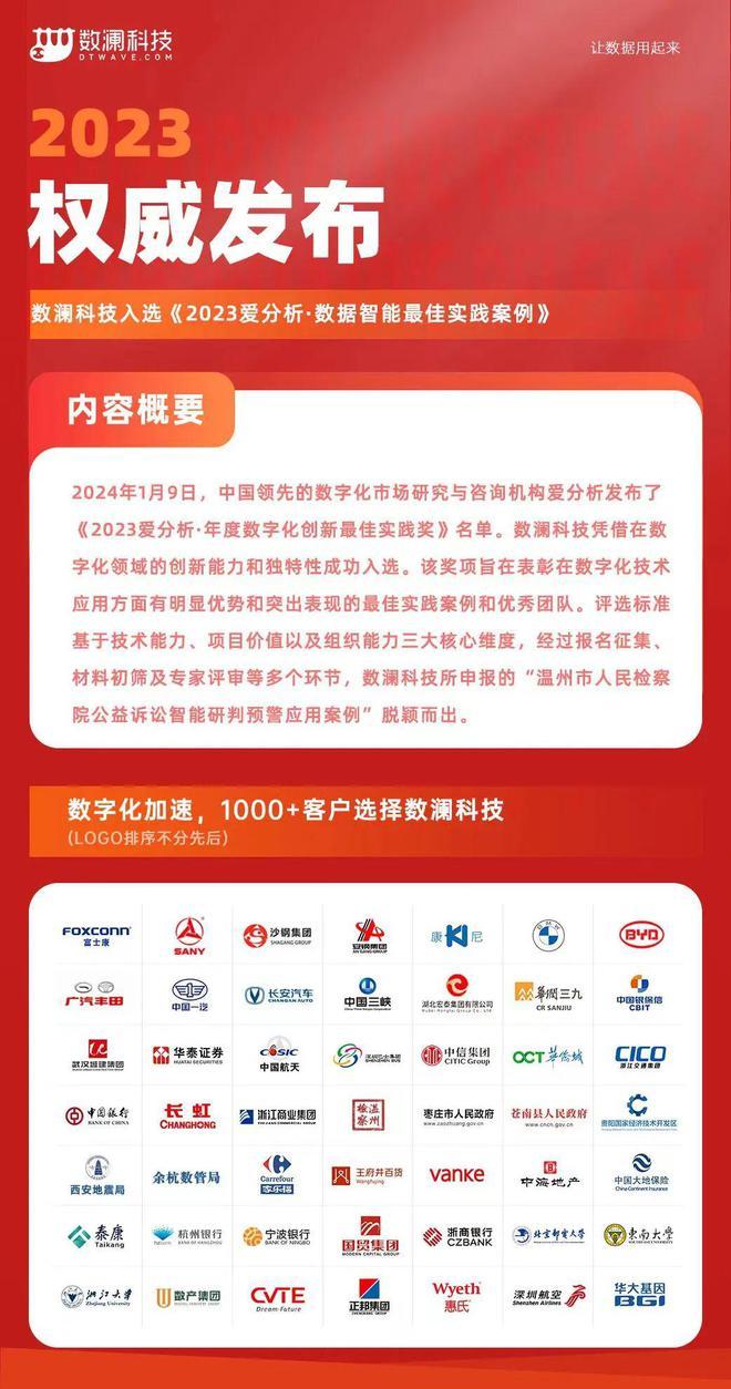 科技创新 第32页
