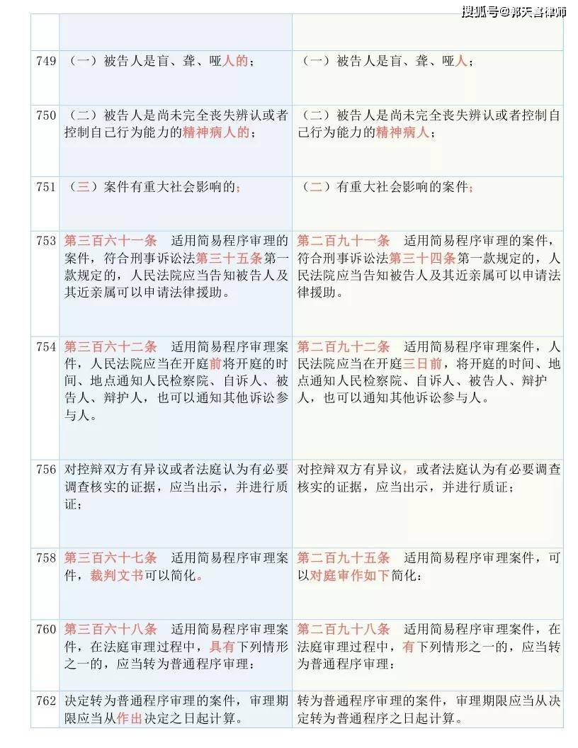 4949cn资料免费，精选解析与解释落实