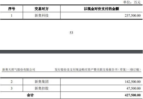 2025新奥最新免费资料，词语释义、解释与落实