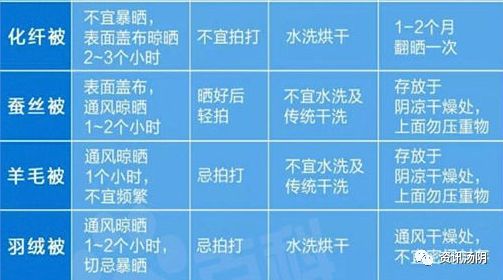 2025澳门特马今晚开什么，实用释义解释落实