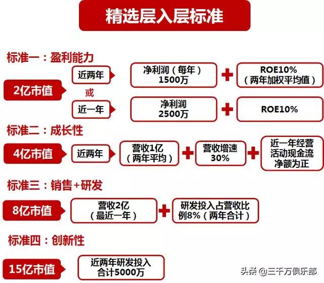 2025新澳门精准，精选解析、解释与落实