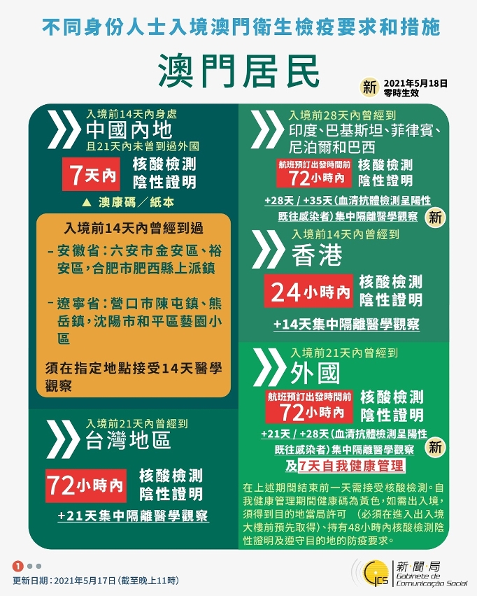 2025~2025澳门最新公开资料，精选解析解释落实