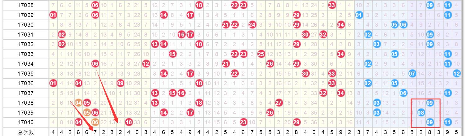2025年澳门开奖结果查询表，实用释义解释落实