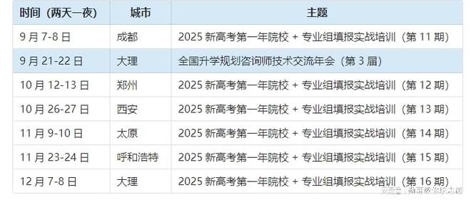 2025年一肖一码一中，精选解析解释落实