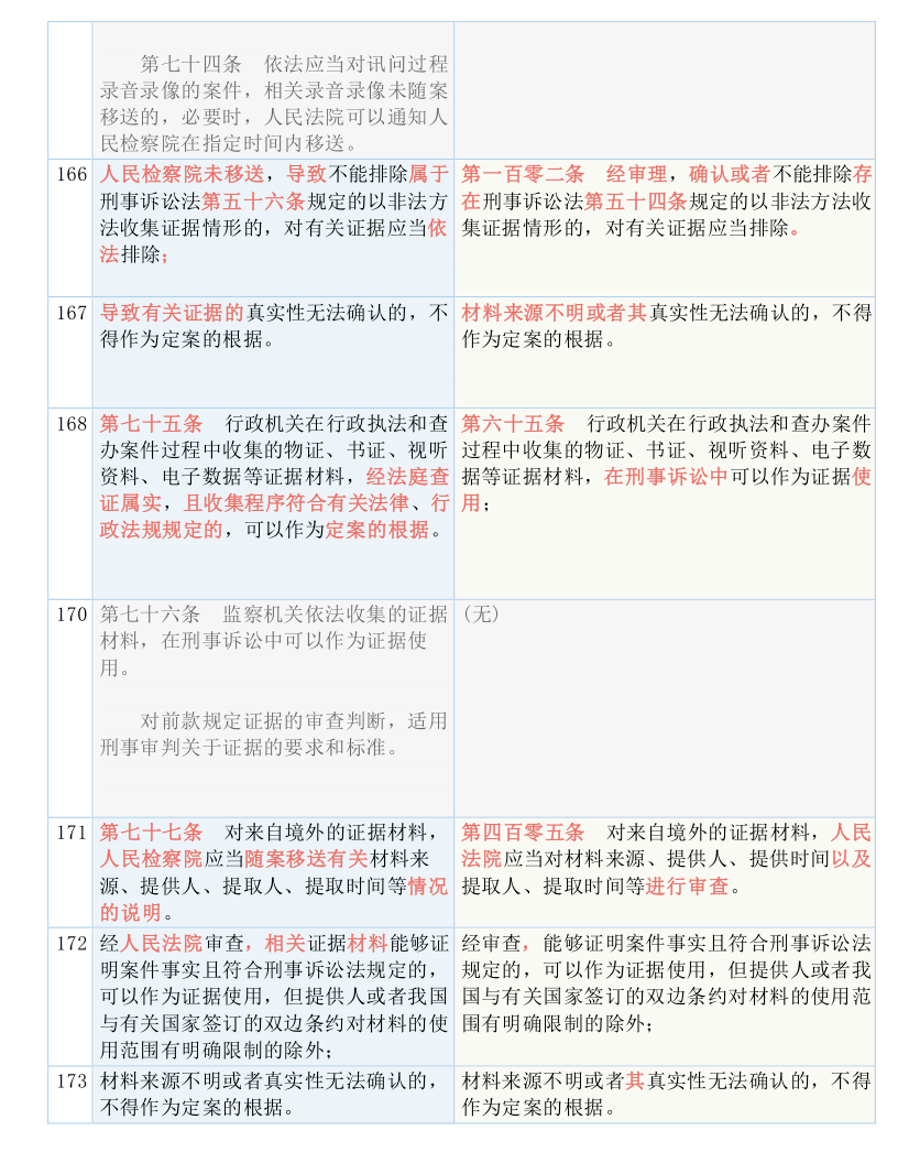 澳门4949最快开奖结果，实用释义解释落实